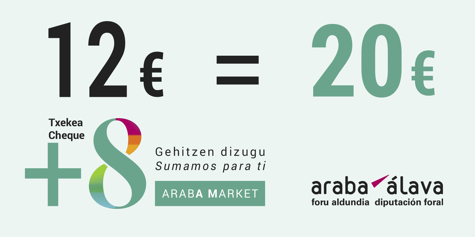 Araba Market +8 txekeak 12 euros kostatzen zaizu, eta 20 euroko erosketak dituzu